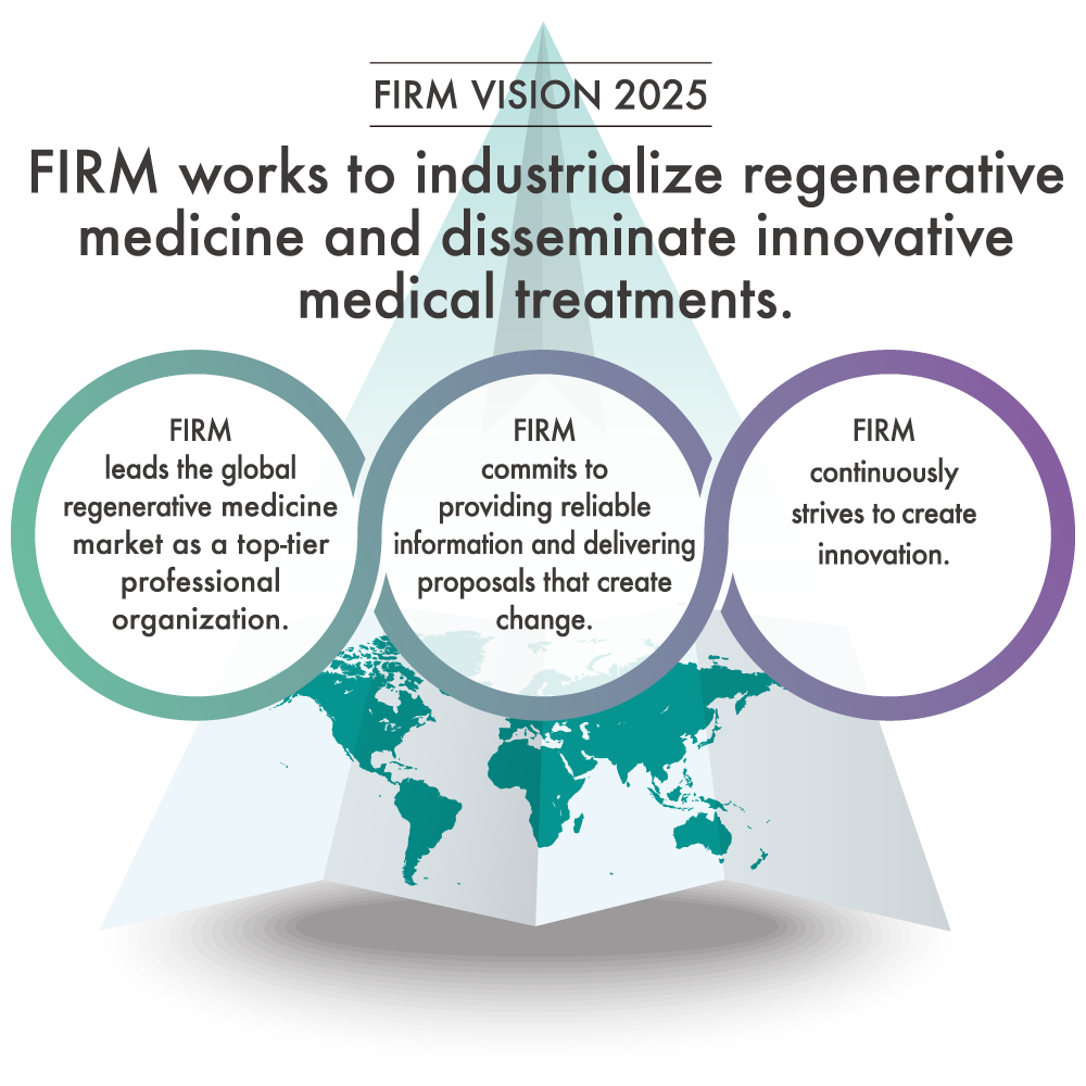 FIRM works to industrialize regenerative medicine and disseminate innovative medical treatments.